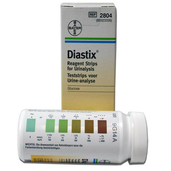 When to Use Ketostix: Do They Work?