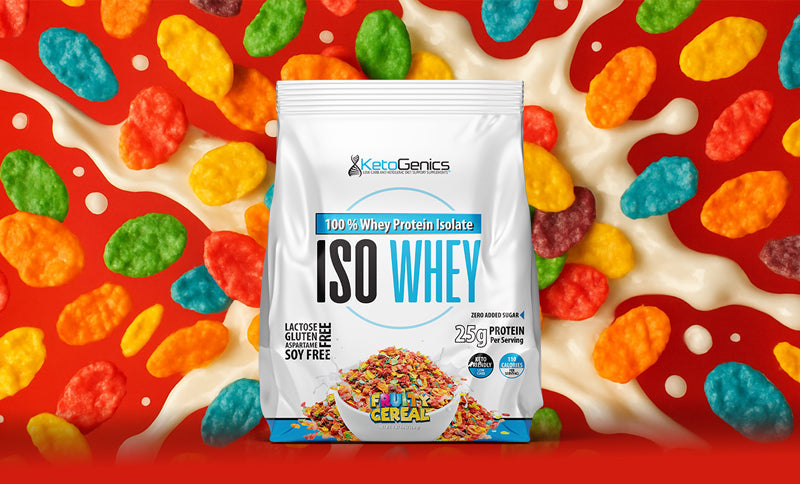 5 Science Backed Reasons Protein for Breakfast