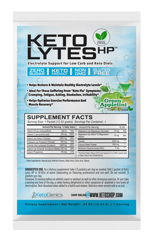 Keto Electrolytes