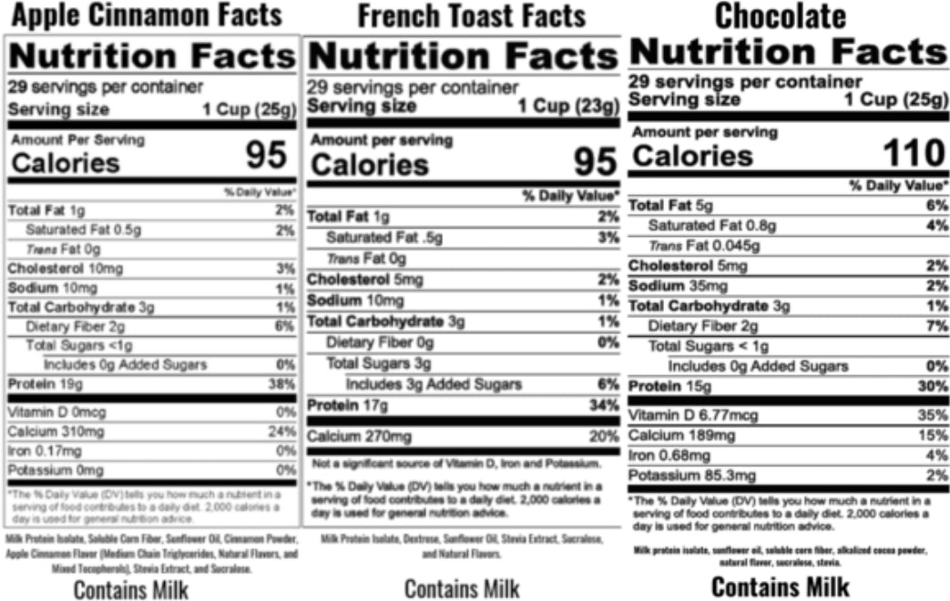 MpA Supps ISO POOFS™ - NUTRITION FACTS